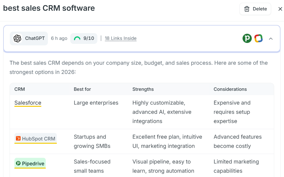 Best sales CRM software LLM answer screenshot