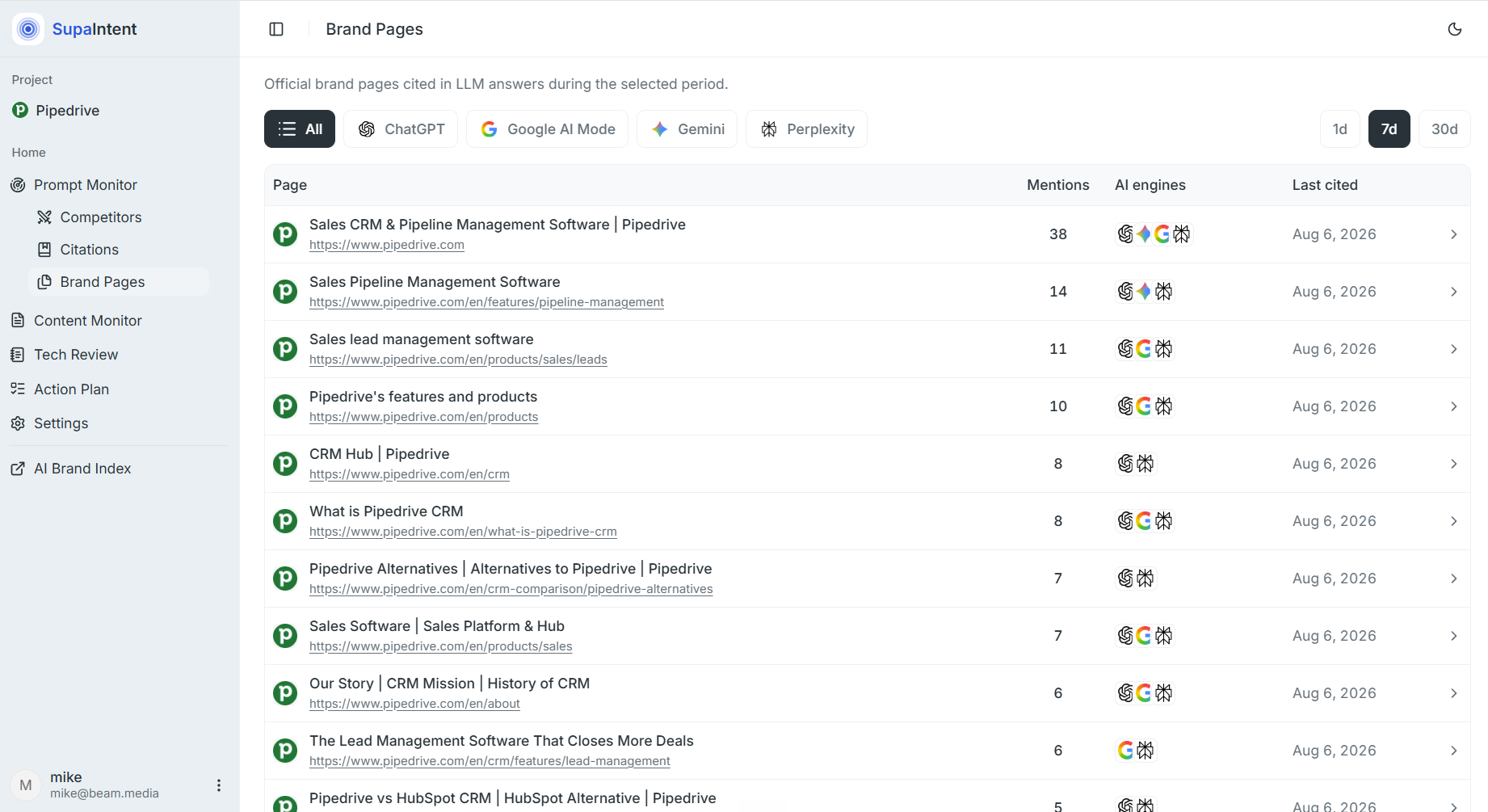 Brand Pages product screen screenshot