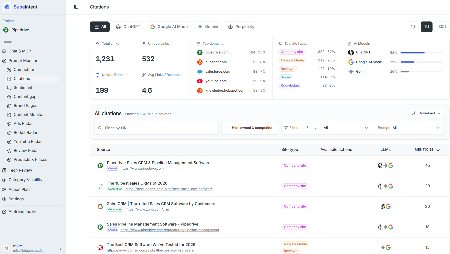 Citations product screen screenshot