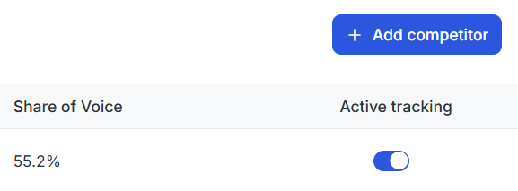 SupaIntent competitors tracking screen