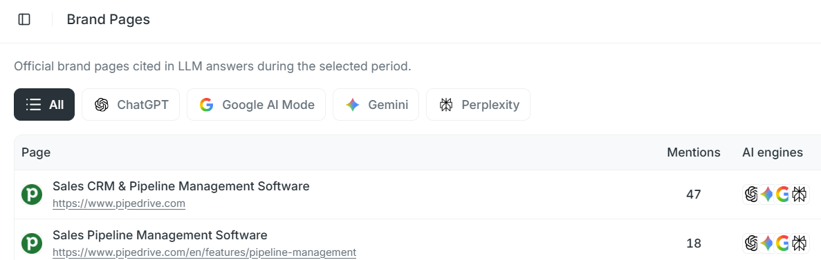 SupaIntent brand pages tracking screen