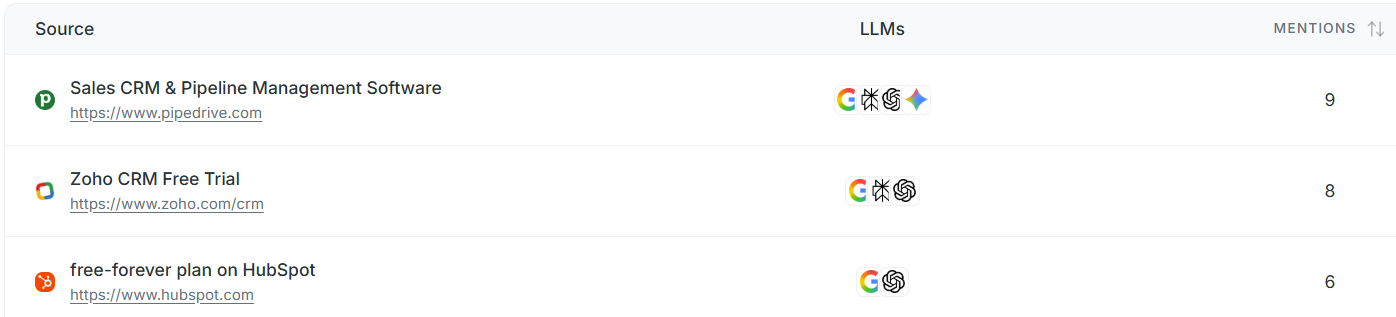 SupaIntent citations and key sources screen